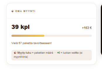 Oma tavoite ja seuraava virstanpylväs