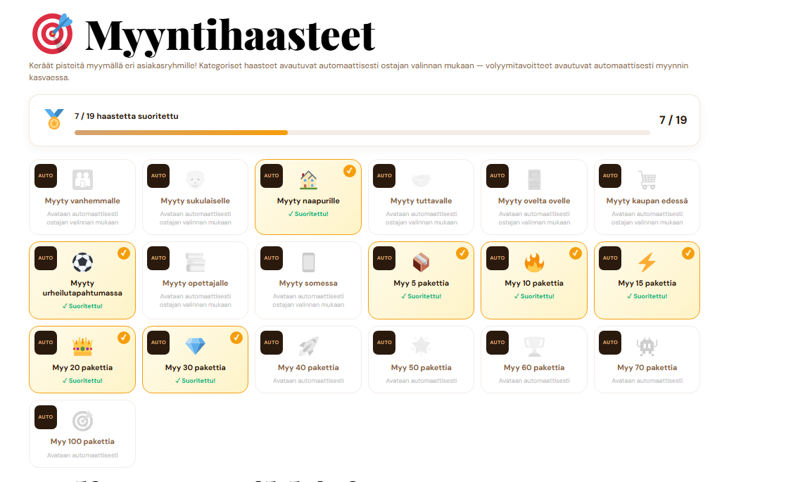 Myyntihaasteet